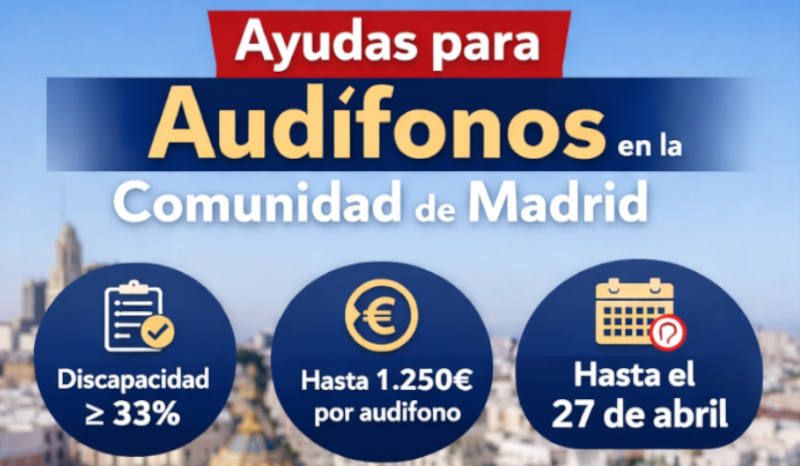 Ayudas audífonos